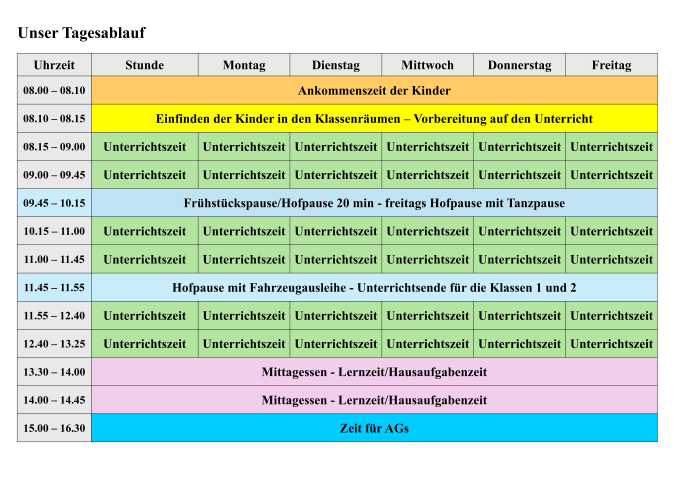 Bildbeschreibung